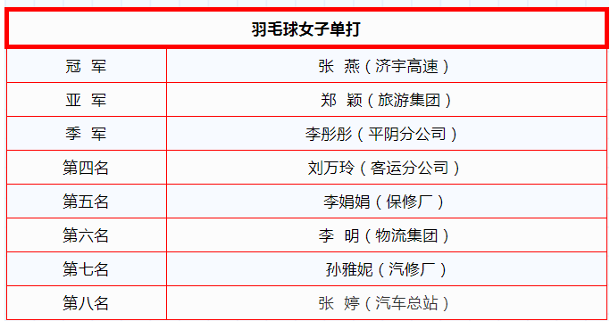 百乐博(中国)官方网站