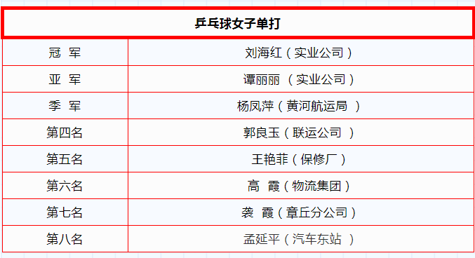 百乐博(中国)官方网站