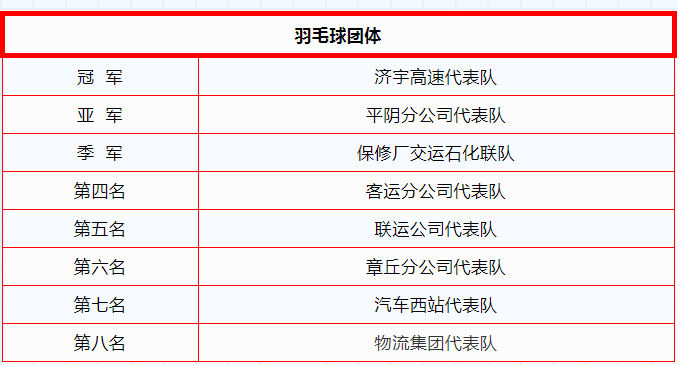 百乐博(中国)官方网站