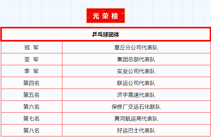 百乐博(中国)官方网站